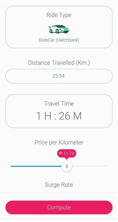 grab fare calculator